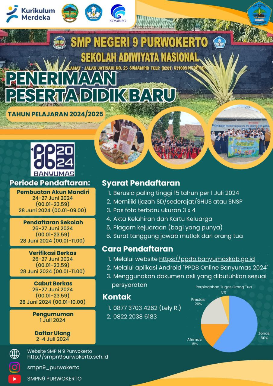PENGUMUMAN PPDB 2024/2025